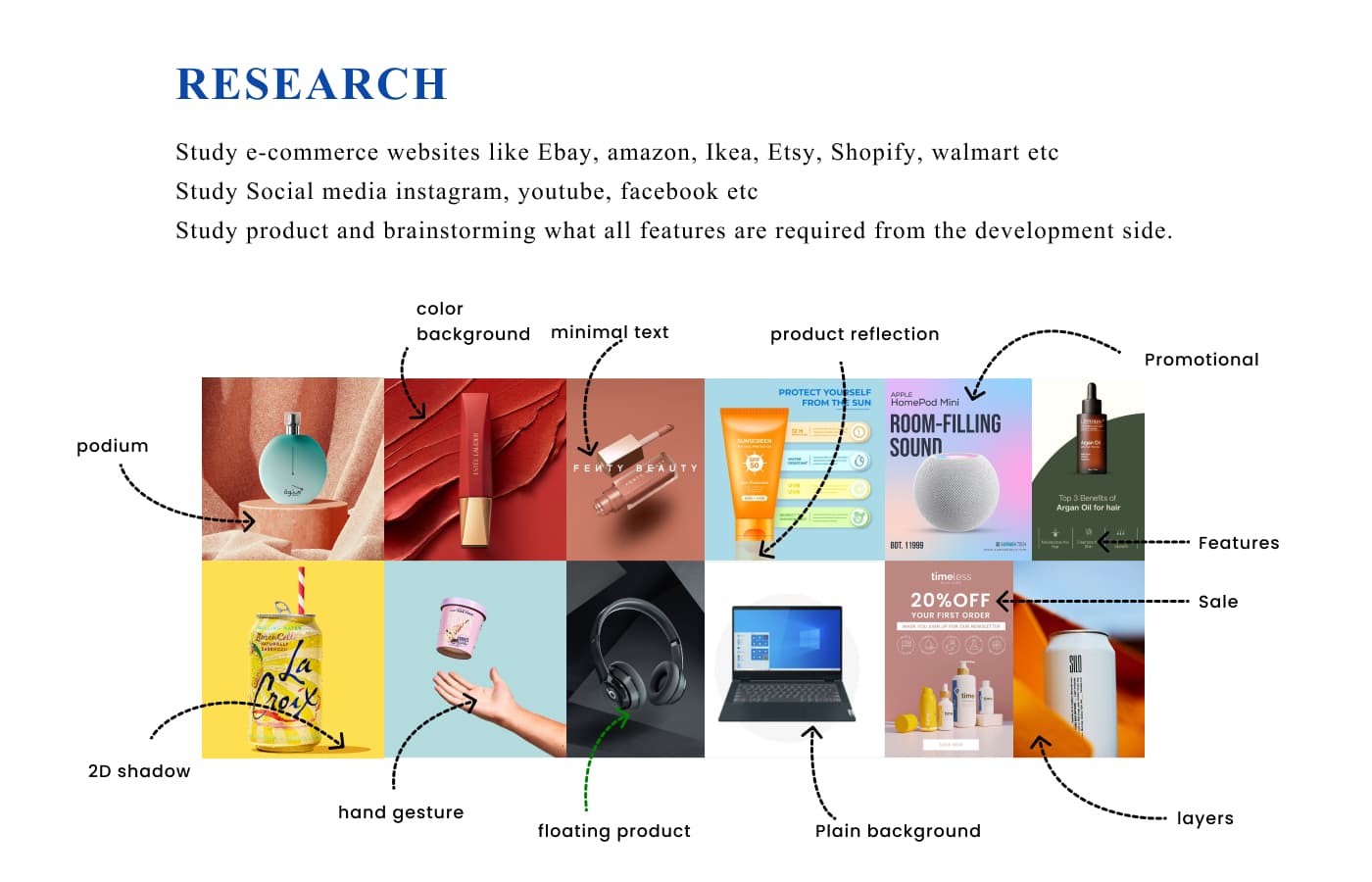 Research: e-commerce product photography styles — podium, colour background, minimal text, reflection, 2D shadow, hand gesture, floating product, plain background and layers